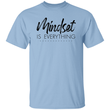 Mindset Is Everything