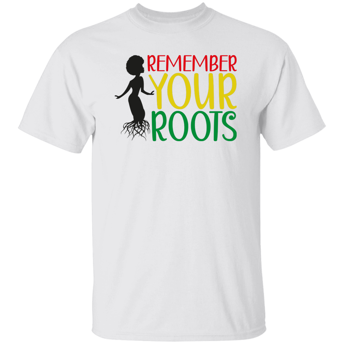 Remember Your Roots