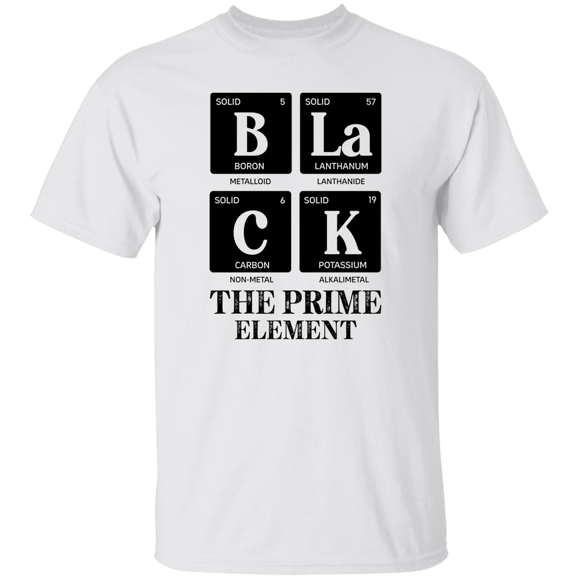 The Prime Element